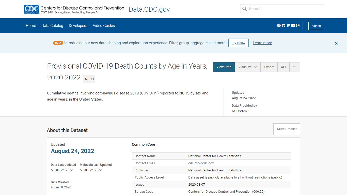 Provisional COVID-19 Death Counts by Age in Years, 2020-2022 | Data ...